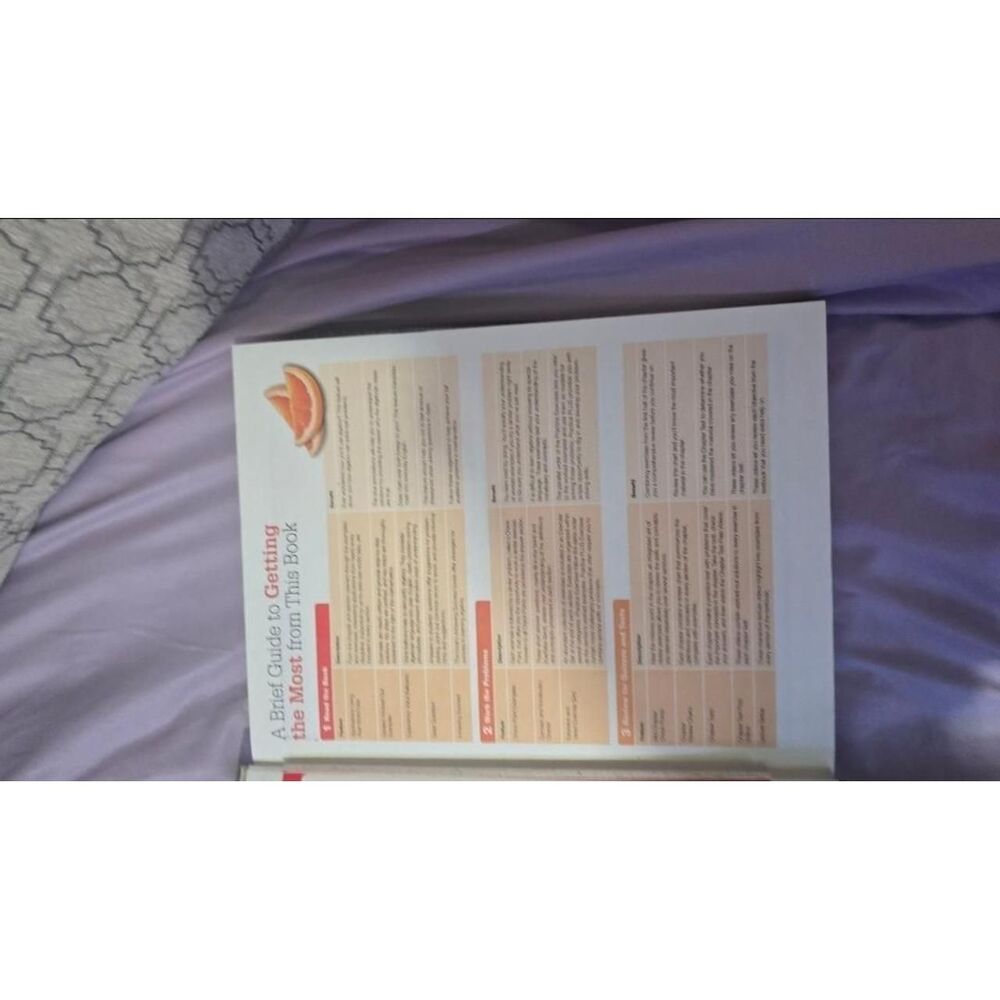Unbranded multi Books - Picture 2 of 4